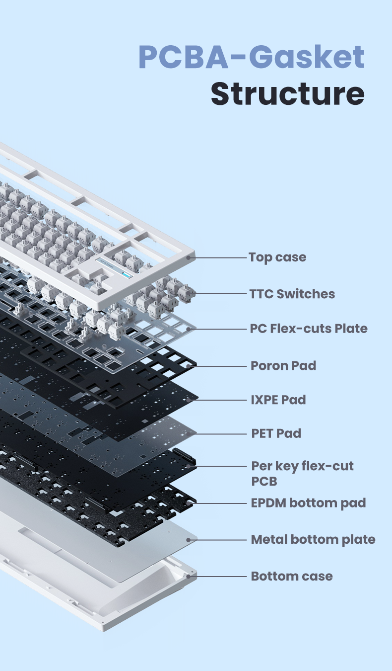 RX870 product detail image 2