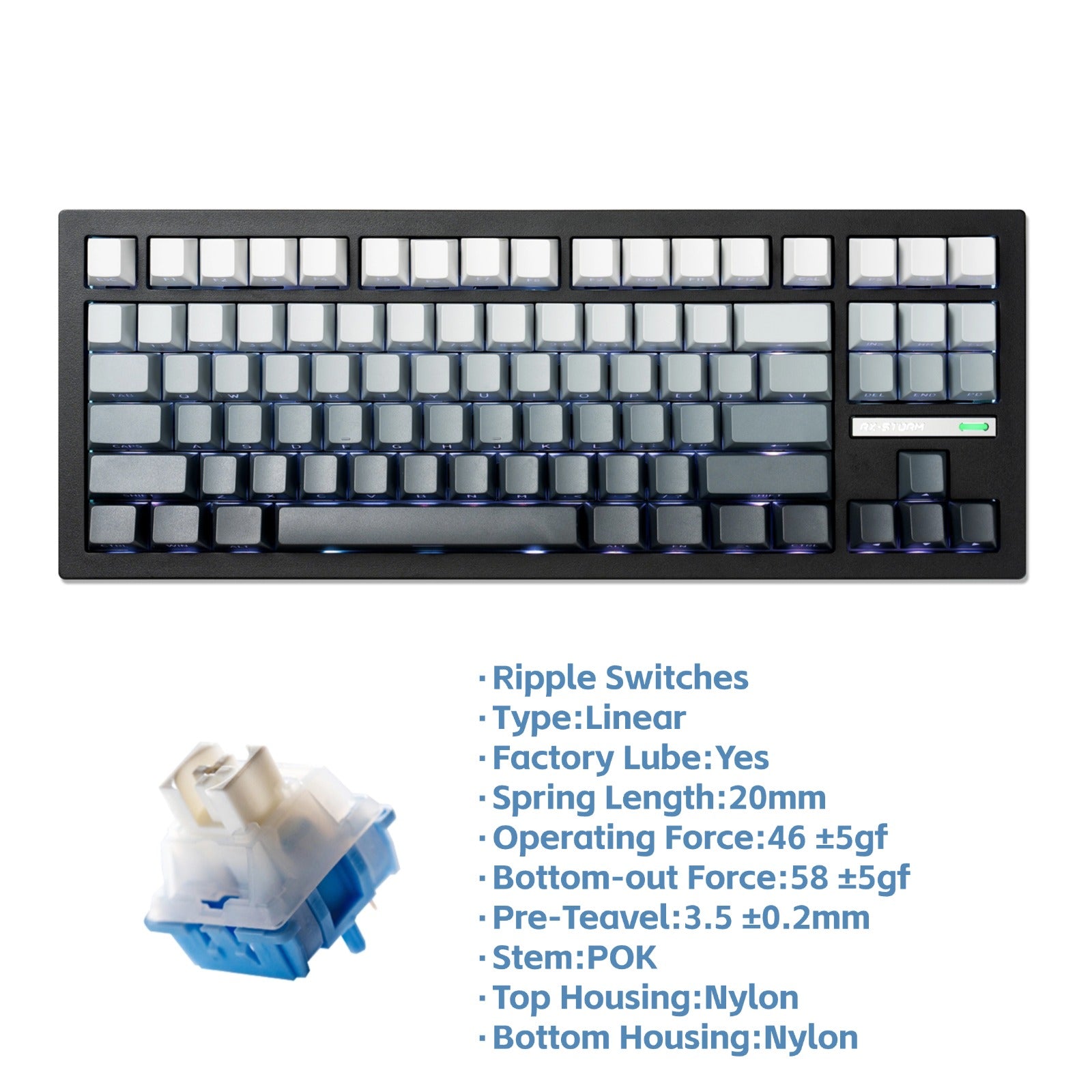 RX870 Keyboard – DigAura