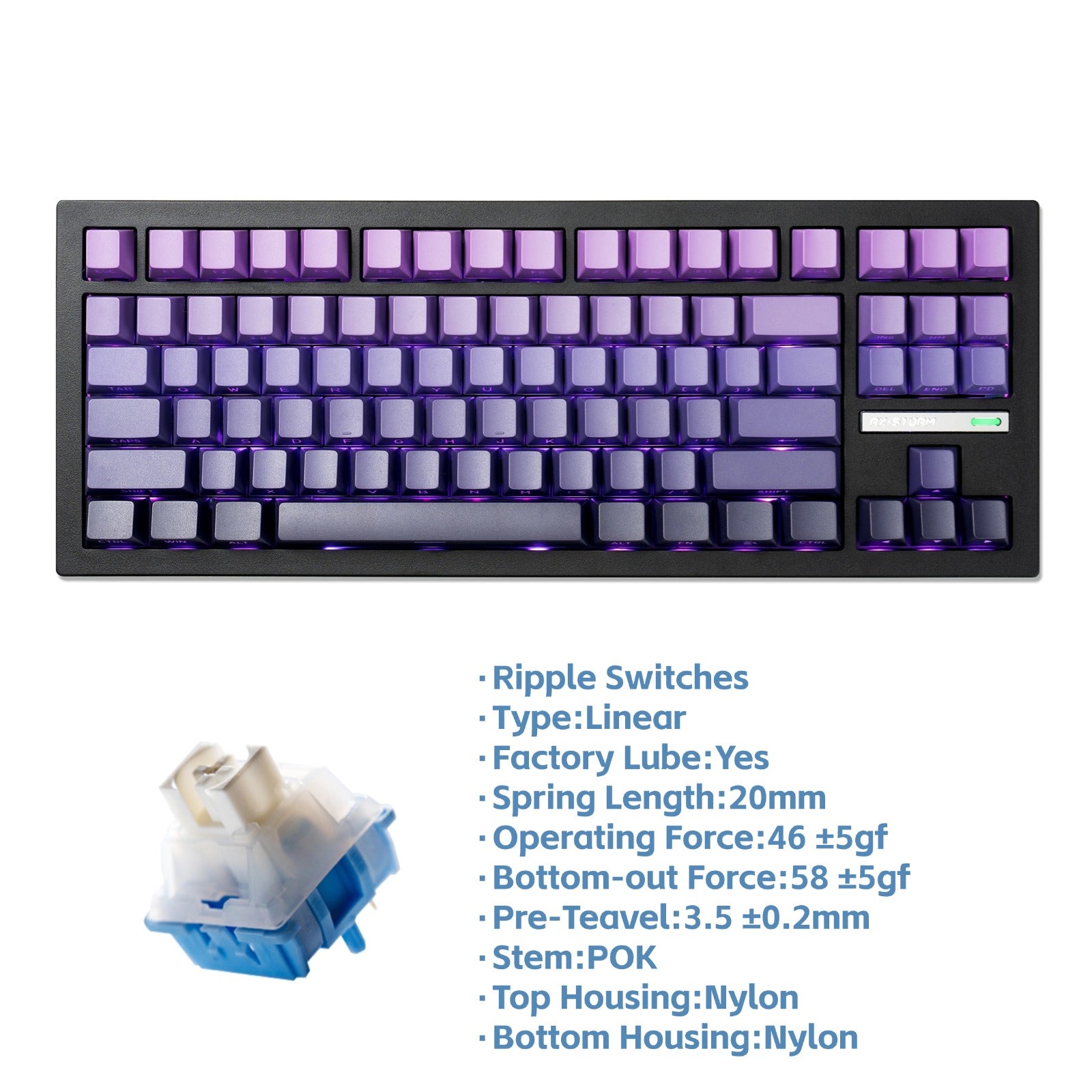 RX870 Keyboard – DigAura