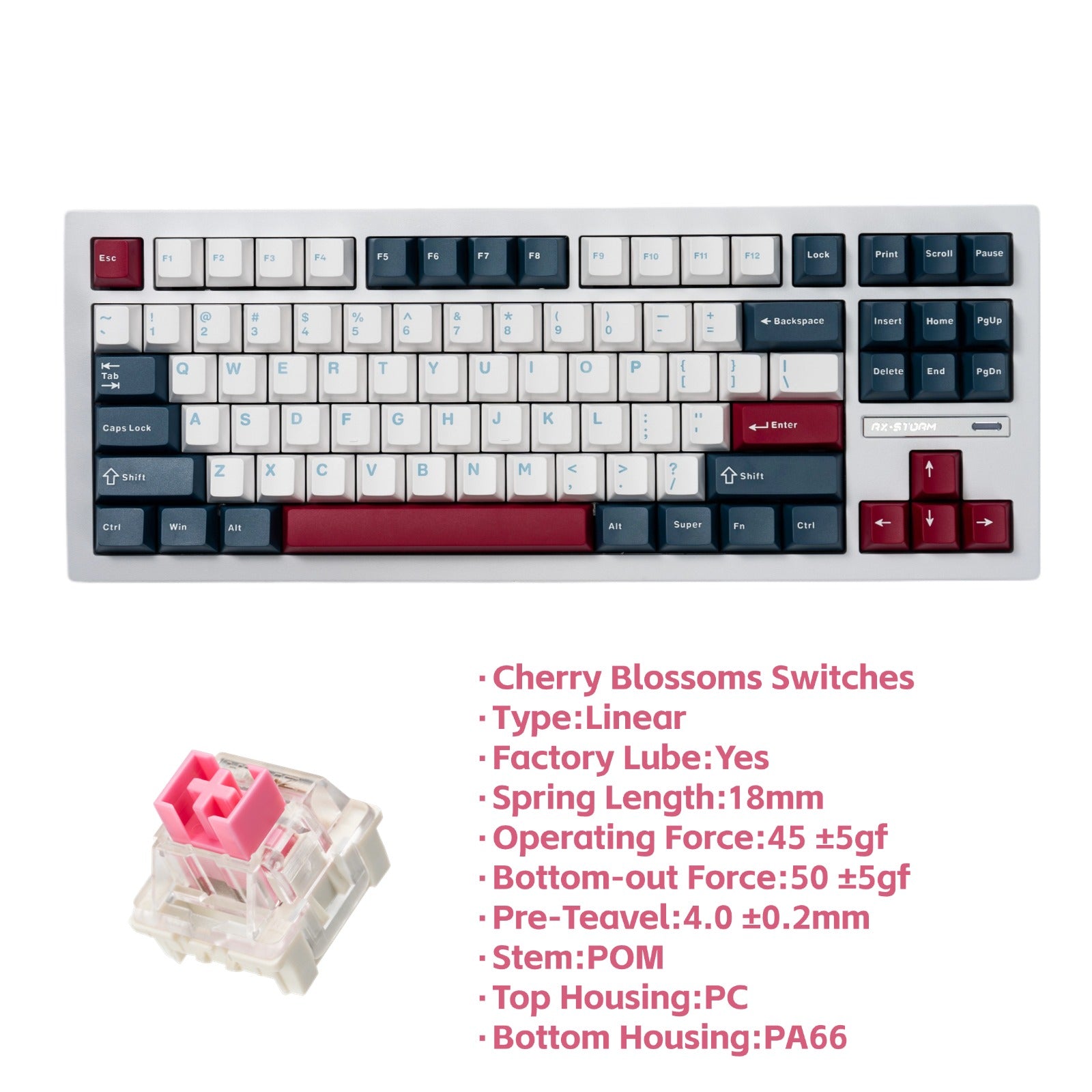 RX870 Keyboard – DigAura