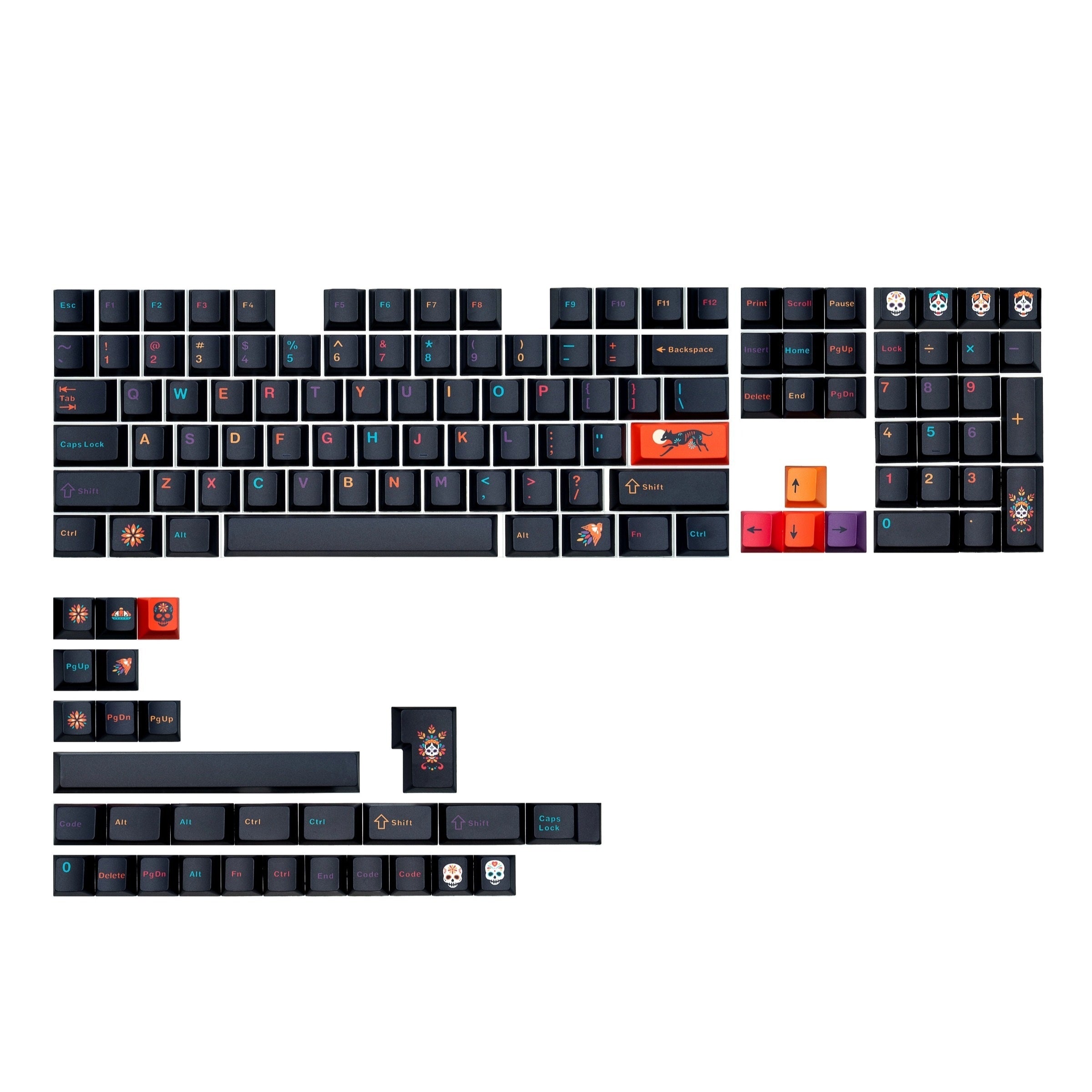 Underground World Keycaps - Thumbnail 5